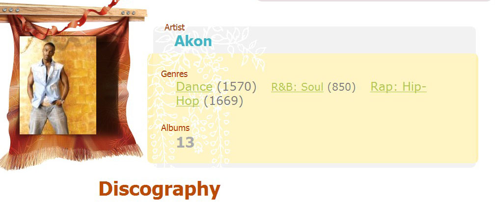 Akon Show Out mp3